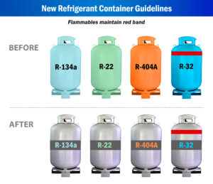 Refrigerant Gases & Cooling Freons